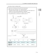 Preview for 197 page of IAI EC-RR6*AH series Instruction Manual