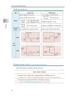 Preview for 206 page of IAI EC-RR6*AH series Instruction Manual