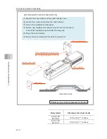 Preview for 298 page of IAI EC-RR6*AH series Instruction Manual