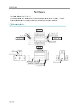 Preview for 24 page of IAI EC-ST15 Instruction Manual