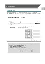 Preview for 41 page of IAI EC-ST15 Instruction Manual