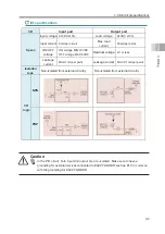 Preview for 65 page of IAI EC-ST15 Instruction Manual