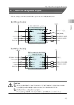 Preview for 67 page of IAI EC-ST15 Instruction Manual