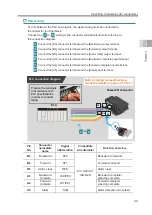 Preview for 71 page of IAI EC-ST15 Instruction Manual