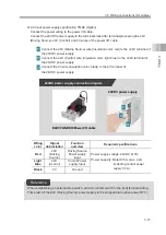 Preview for 79 page of IAI EC-ST15 Instruction Manual