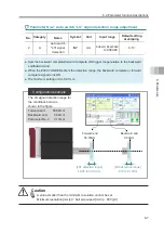 Preview for 121 page of IAI EC-ST15 Instruction Manual