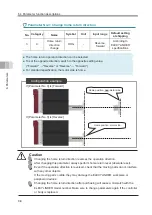 Preview for 122 page of IAI EC-ST15 Instruction Manual