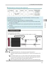 Preview for 123 page of IAI EC-ST15 Instruction Manual