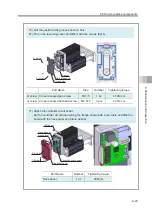 Preview for 179 page of IAI EC-ST15 Instruction Manual