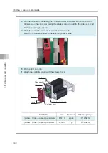 Preview for 180 page of IAI EC-ST15 Instruction Manual