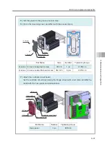 Preview for 187 page of IAI EC-ST15 Instruction Manual