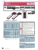 Preview for 20 page of IAI ELECYLINDER EC-DWS10 R Series Manual