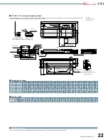 Preview for 23 page of IAI ELECYLINDER EC-DWS10 R Series Manual