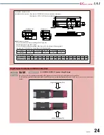 Preview for 25 page of IAI ELECYLINDER EC-DWS10 R Series Manual