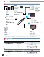 Preview for 30 page of IAI ELECYLINDER EC-DWS10 R Series Manual