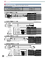 Preview for 34 page of IAI ELECYLINDER EC-DWS10 R Series Manual