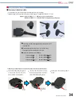 Preview for 35 page of IAI ELECYLINDER EC-DWS10 R Series Manual