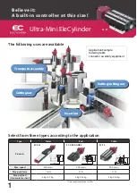 Preview for 2 page of IAI ELECYLINDER EC GD3 Operation