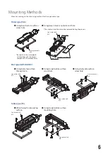 Preview for 7 page of IAI ELECYLINDER EC GD3 Operation