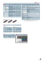 Preview for 9 page of IAI ELECYLINDER EC GD3 Operation