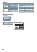 Preview for 12 page of IAI ELECYLINDER EC GD3 Operation