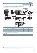 Preview for 13 page of IAI ELECYLINDER EC GD3 Operation