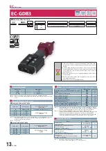 Preview for 14 page of IAI ELECYLINDER EC GD3 Operation