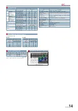 Preview for 15 page of IAI ELECYLINDER EC GD3 Operation