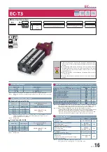 Preview for 17 page of IAI ELECYLINDER EC GD3 Operation