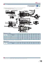 Preview for 19 page of IAI ELECYLINDER EC GD3 Operation