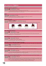 Preview for 20 page of IAI ELECYLINDER EC GD3 Operation