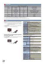 Preview for 28 page of IAI ELECYLINDER EC GD3 Operation