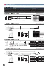 Preview for 30 page of IAI ELECYLINDER EC GD3 Operation