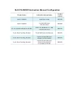 Preview for 4 page of IAI ELECYLINDER EC-RTC12 Instruction Manual