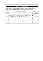 Preview for 16 page of IAI ELECYLINDER EC-RTC12 Instruction Manual