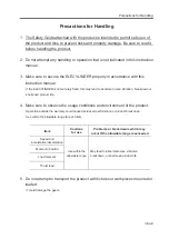 Preview for 17 page of IAI ELECYLINDER EC-RTC12 Instruction Manual