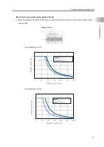 Preview for 33 page of IAI ELECYLINDER EC-RTC12 Instruction Manual