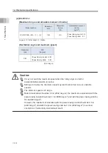 Preview for 36 page of IAI ELECYLINDER EC-RTC12 Instruction Manual