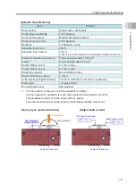 Preview for 37 page of IAI ELECYLINDER EC-RTC12 Instruction Manual