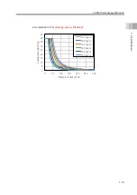 Preview for 41 page of IAI ELECYLINDER EC-RTC12 Instruction Manual