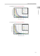 Preview for 45 page of IAI ELECYLINDER EC-RTC12 Instruction Manual