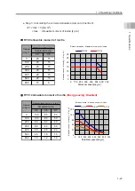 Preview for 53 page of IAI ELECYLINDER EC-RTC12 Instruction Manual