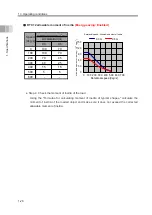 Preview for 54 page of IAI ELECYLINDER EC-RTC12 Instruction Manual