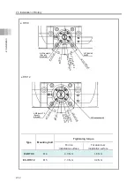 Preview for 76 page of IAI ELECYLINDER EC-RTC12 Instruction Manual