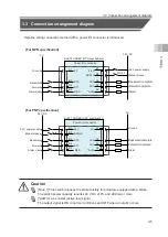 Preview for 85 page of IAI ELECYLINDER EC-RTC12 Instruction Manual