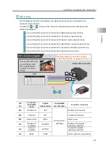 Preview for 89 page of IAI ELECYLINDER EC-RTC12 Instruction Manual