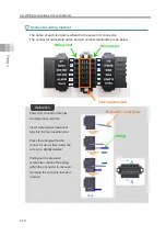 Preview for 90 page of IAI ELECYLINDER EC-RTC12 Instruction Manual