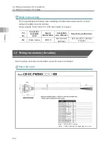 Preview for 92 page of IAI ELECYLINDER EC-RTC12 Instruction Manual