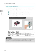 Preview for 96 page of IAI ELECYLINDER EC-RTC12 Instruction Manual