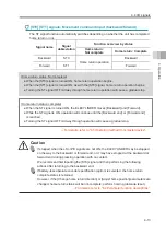 Preview for 115 page of IAI ELECYLINDER EC-RTC12 Instruction Manual